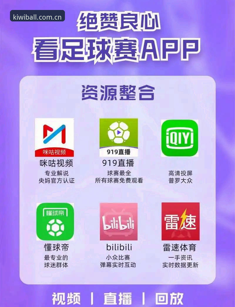 奇异果体育App下载教程 vs 网页版体验：哪个更适合你？